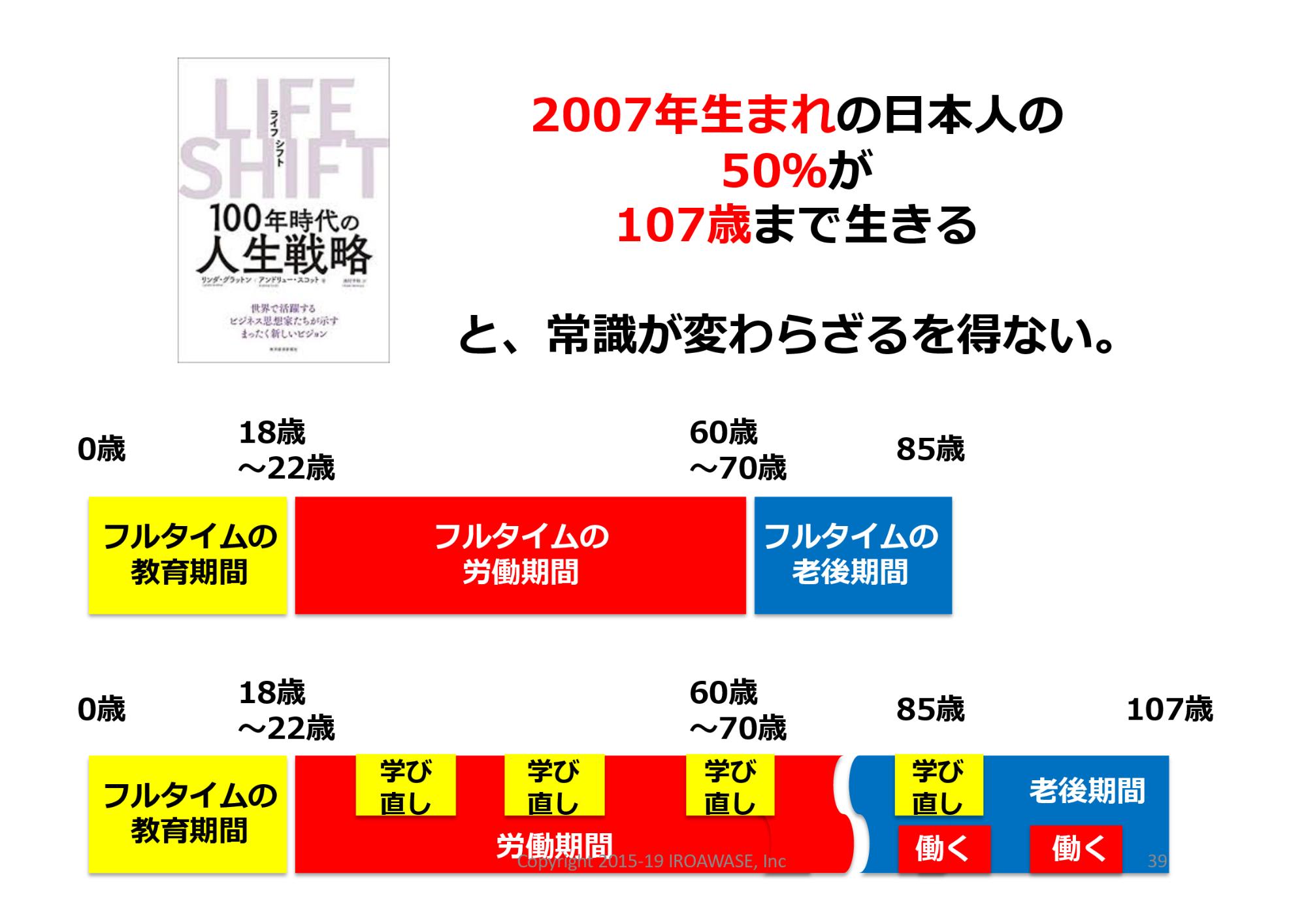 絶対 も 安定 もない そんなの みんなちゃんと分かってる ローカルに生きる3人が語る これからの はたらく とは 後編 しがと しごと